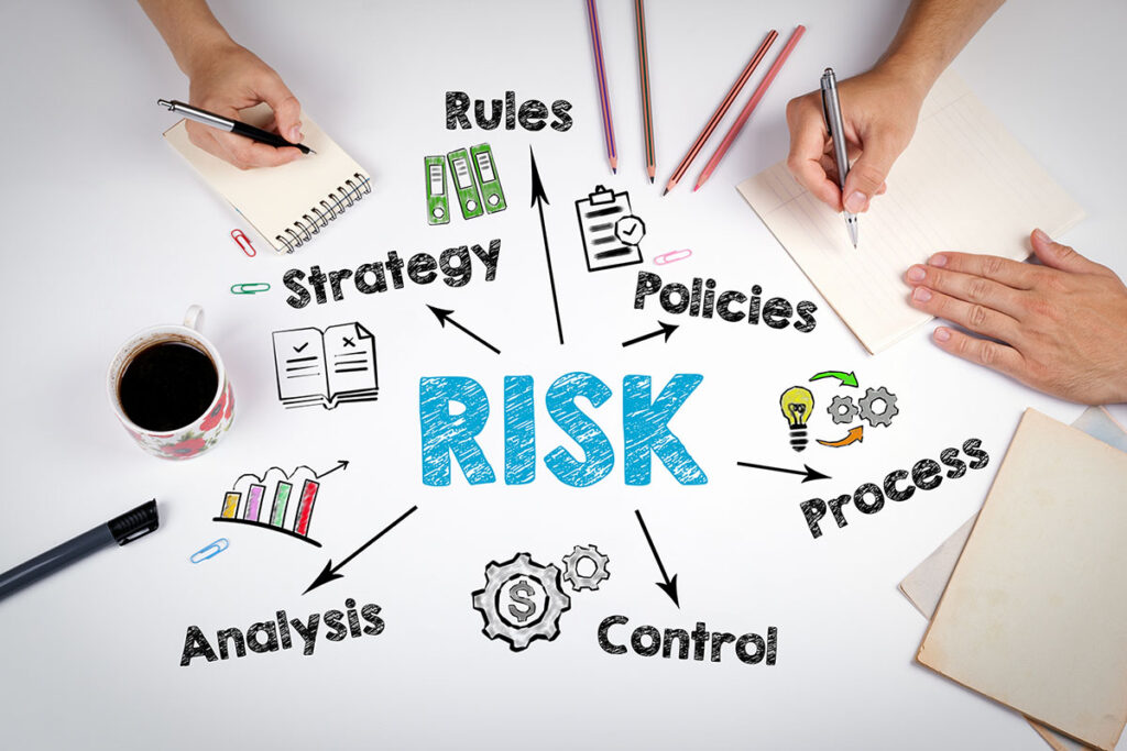 Illustration of multiple hands on a table drawing the word "Risk" in cartoon style -- with arrows pointing to the names of common risk management strategies like analysis, control, process, policies, and strategy.